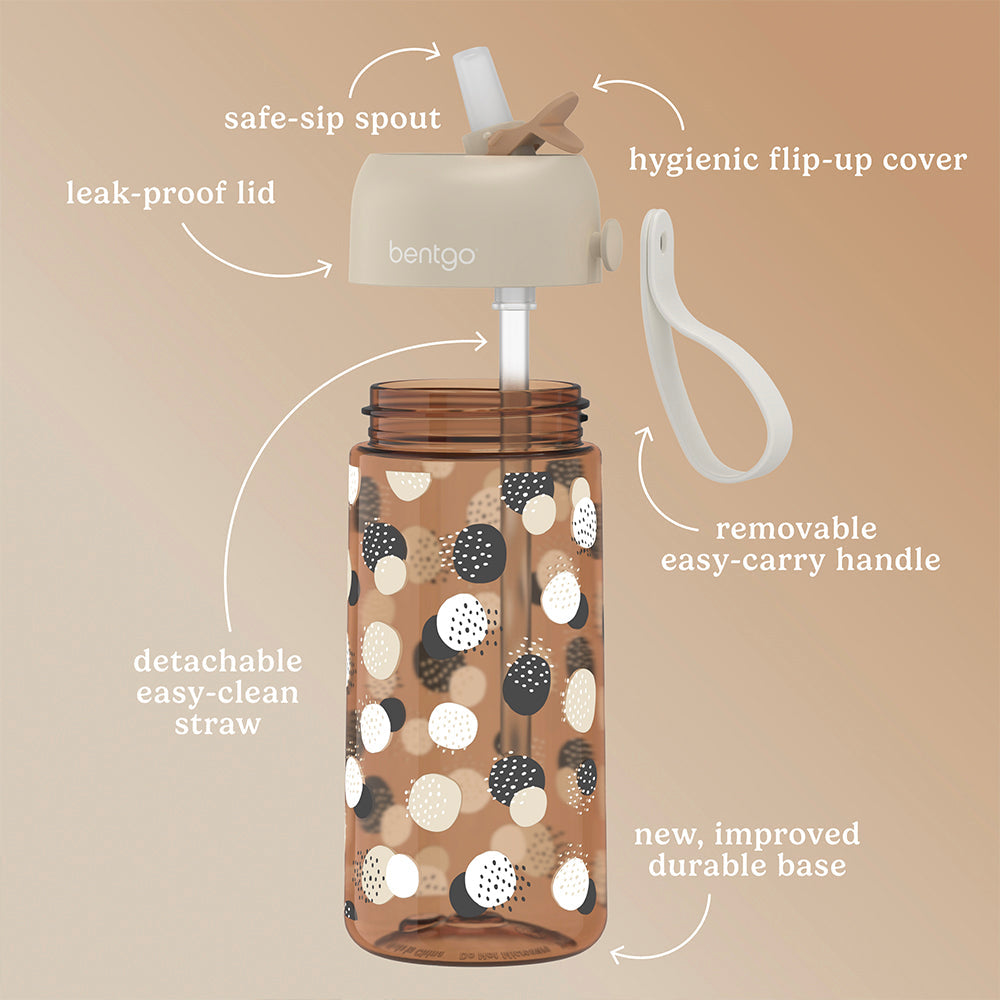 bentgo-kids-whimsy-and-wonder-prints-water-bottle-n3 BGKDWB1-DOT_3.jpg