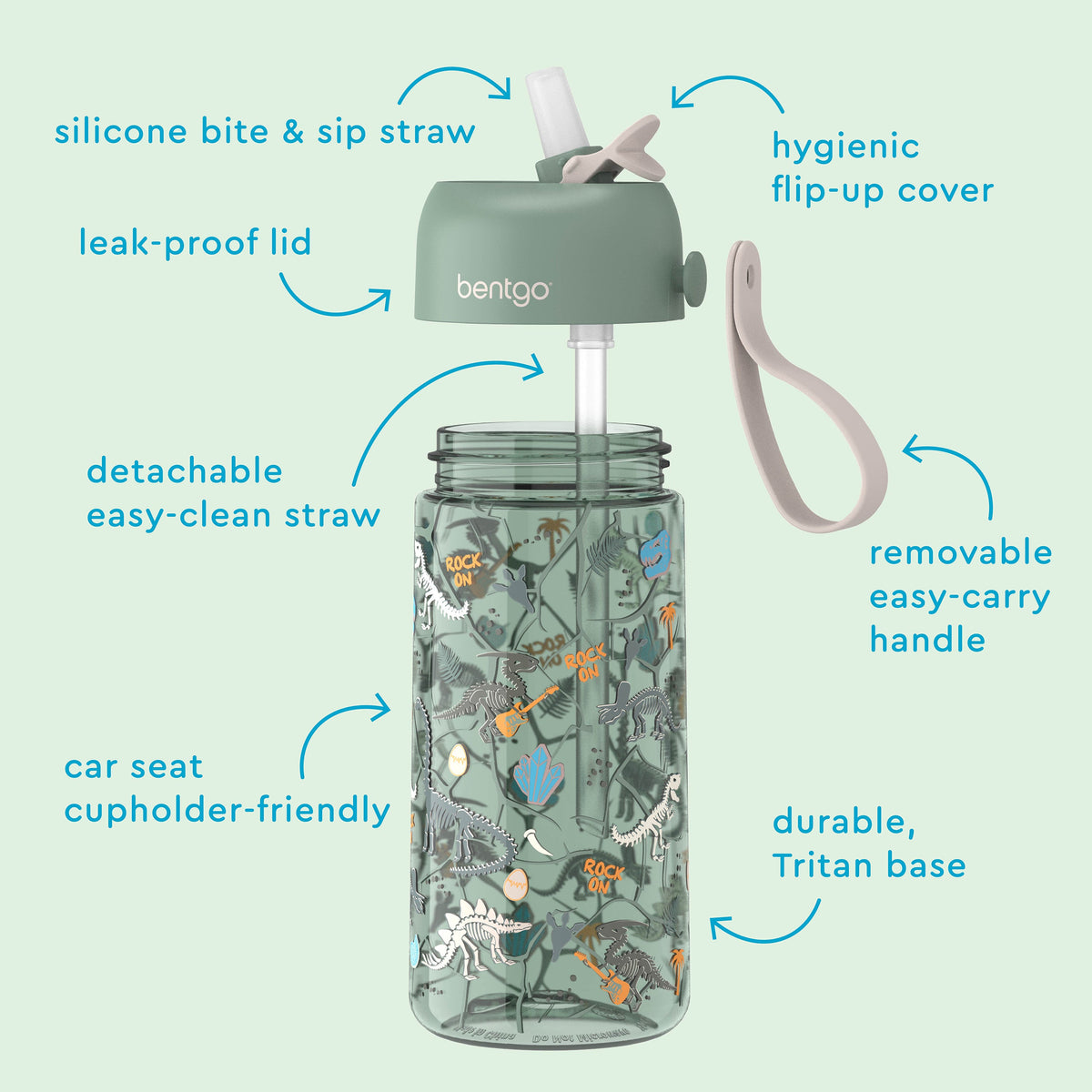 bentgo-kids-prints-water-bottle-2-pack-d3 BGKDWB2-4-06_2f75441a-93bd-4c20-baf7-afe91d37bfc7.jpg